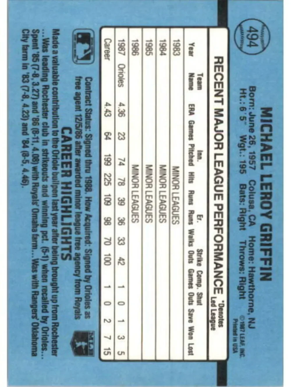 1988 Mike Griffin Donruss Baseball Card #494